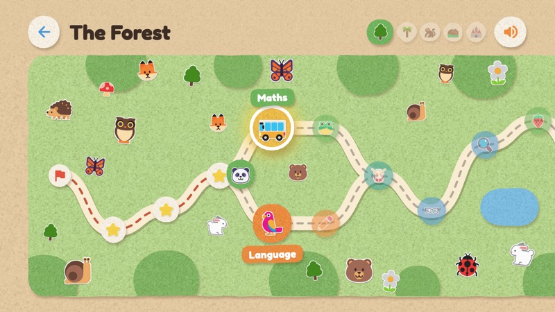 An adventure: the forest map on the TV, from game to game